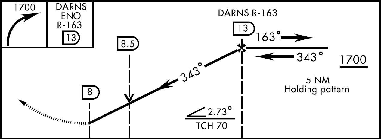 fig12_1