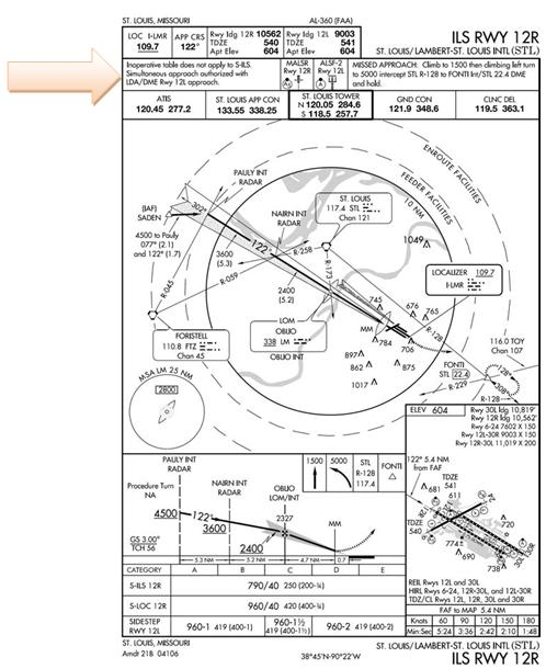 fig12_10_1