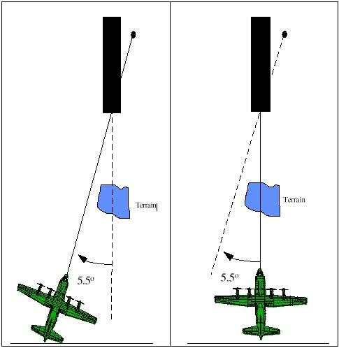 fig12_4