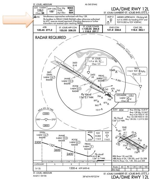 FINAL APPROACH · AFMAN11-217v1